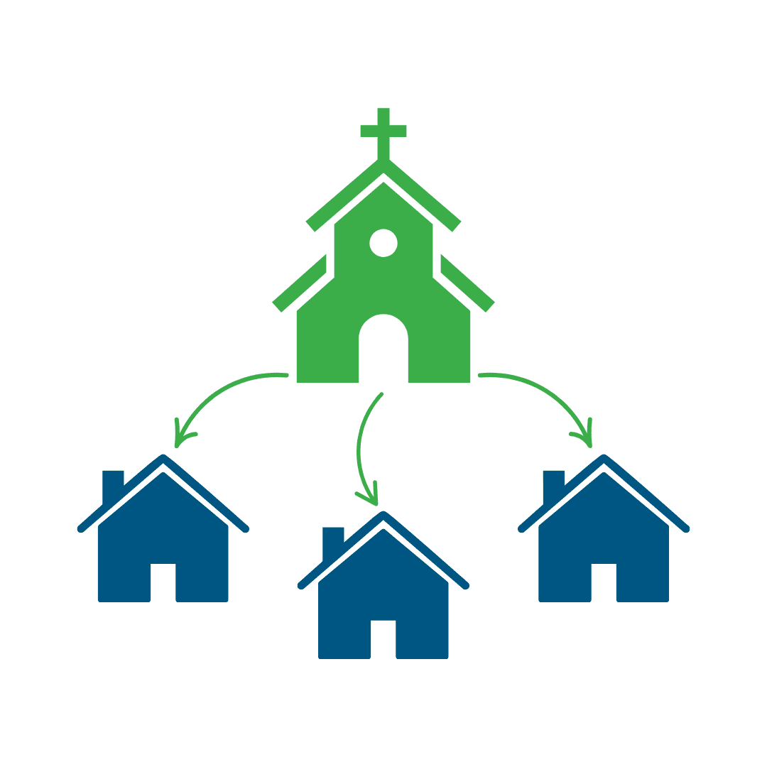 Diagram of the biblical ministry paradigm: family-centered and church-supported